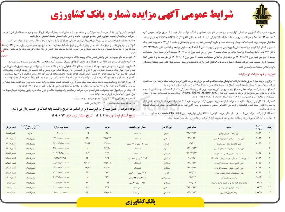  تعدادی از املاک مازاد 