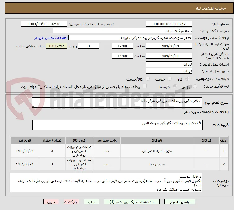 اقلام یدکی زیرساخت فیزیکی مرکز داده 