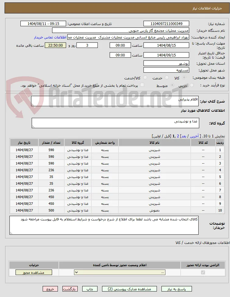 اقلام پذیرایی