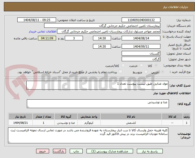 مواد غذایی طبق لیست پیوست تعداد 1