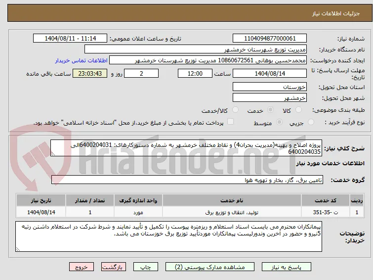 پروژه اصلاح و بهینه(مدیریت بحران4) و نقاط مختلف خرمشهر به شماره دستورکارهای: 6400204031الی 6400204035