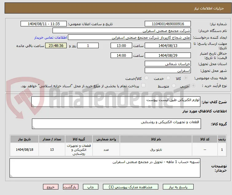 لوازم الکتریکی طبق لیست پیوست