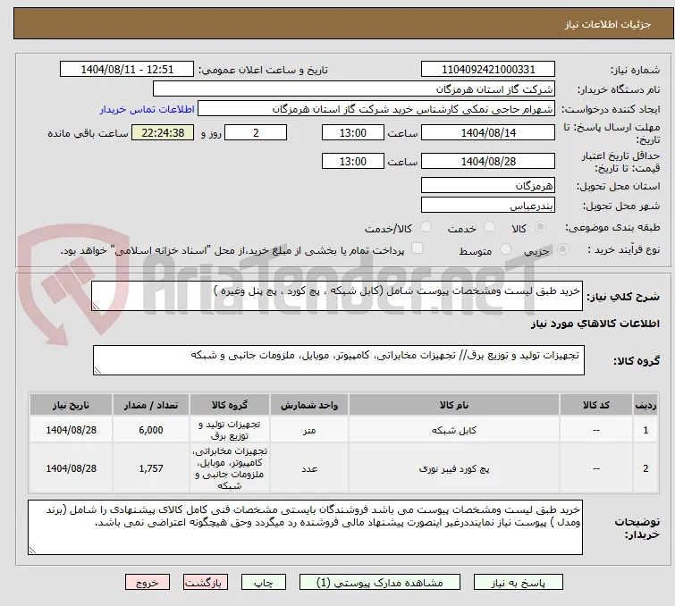 خرید طبق لیست ومشخصات پیوست شامل (کابل شبکه ، پچ کورد ، پچ پنل وغیره )