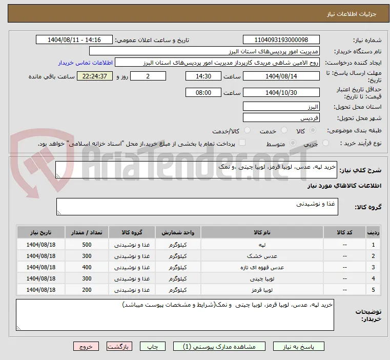 خرید لپه، عدس، لوبیا قرمز، لوبیا چیتی ،و نمک