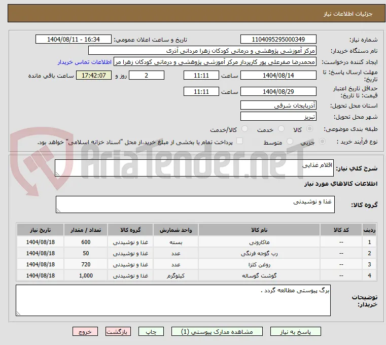 اقلام غذایی