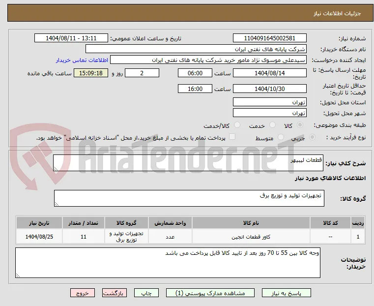 قطعات لیبیهر