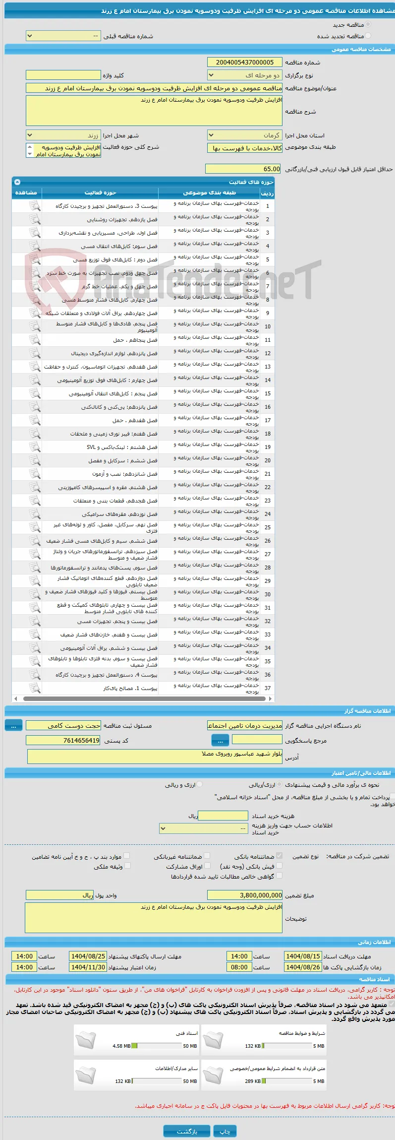 مناقصه عمومی دو مرحله ای افزایش ظرفیت ودوسویه نمودن برق بیمارستان امام ع زرند