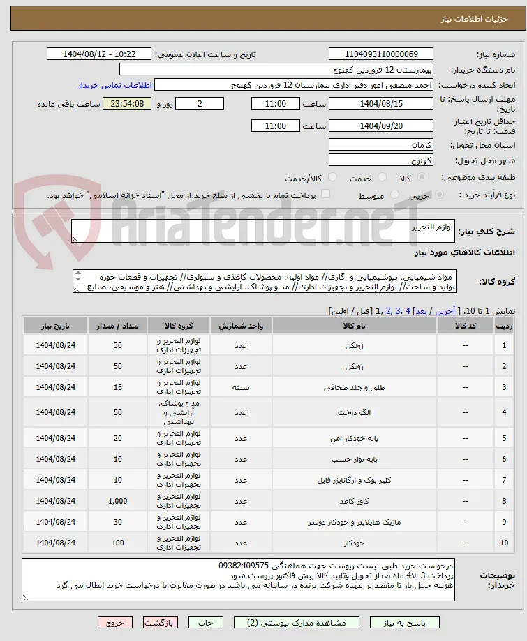 لوازم التحریر