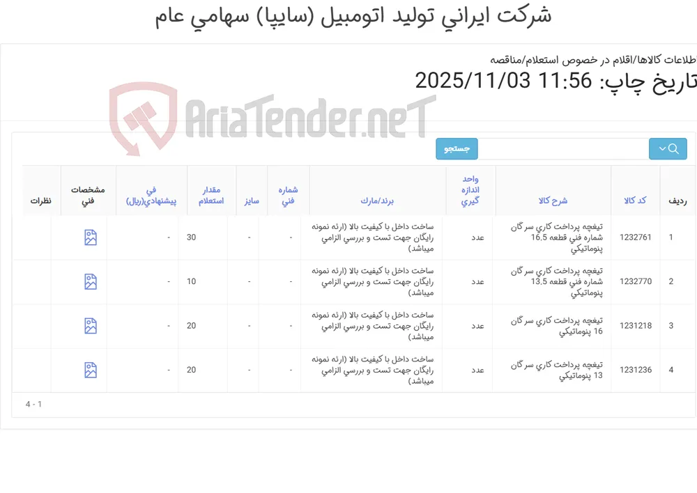 تیغچه ‎پرداخت کاری سر گان