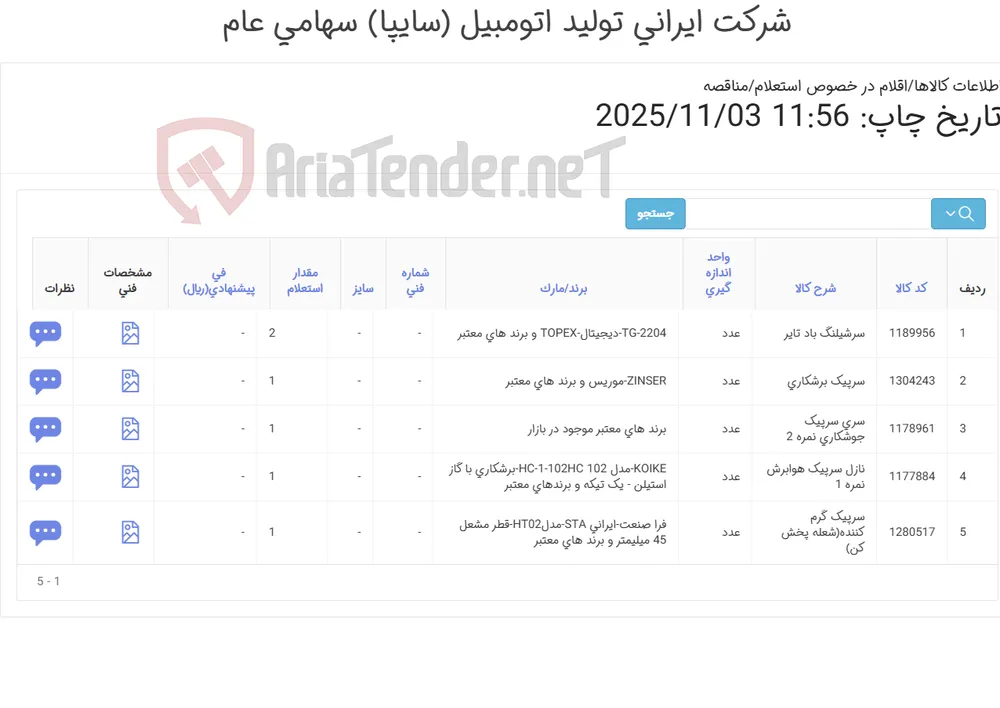 سر پیک