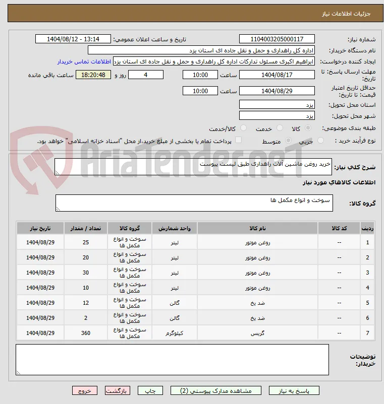 خرید روغن ماشین آلات راهداری طبق لیست پیوست