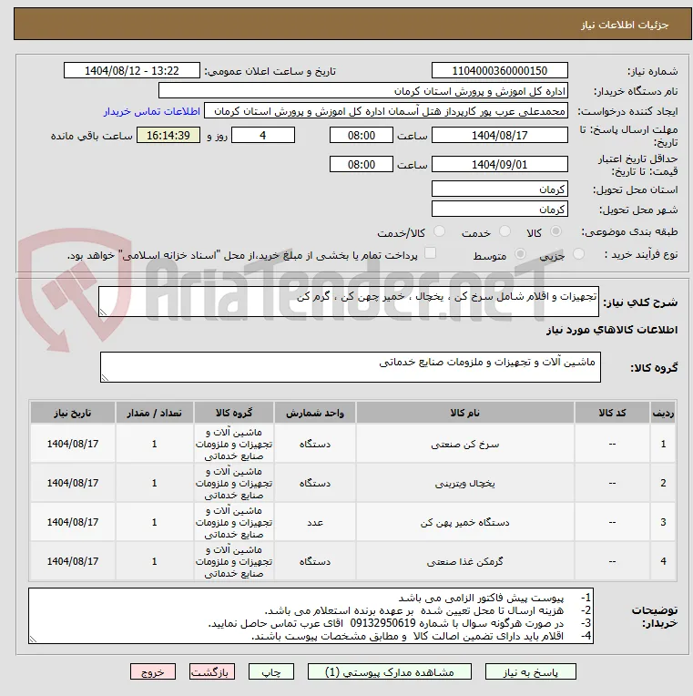 تجهیزات و اقلام شامل سرخ کن ، یخچال ، خمیر چهن کن ، گرم کن 