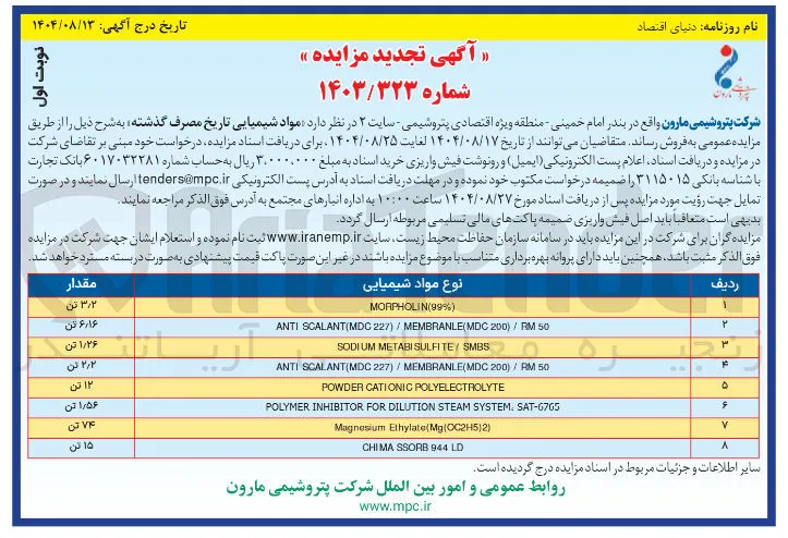50 RM / ) 200 227)/MEMBRANLE(MDC SCALANT(MDC ANTI 
