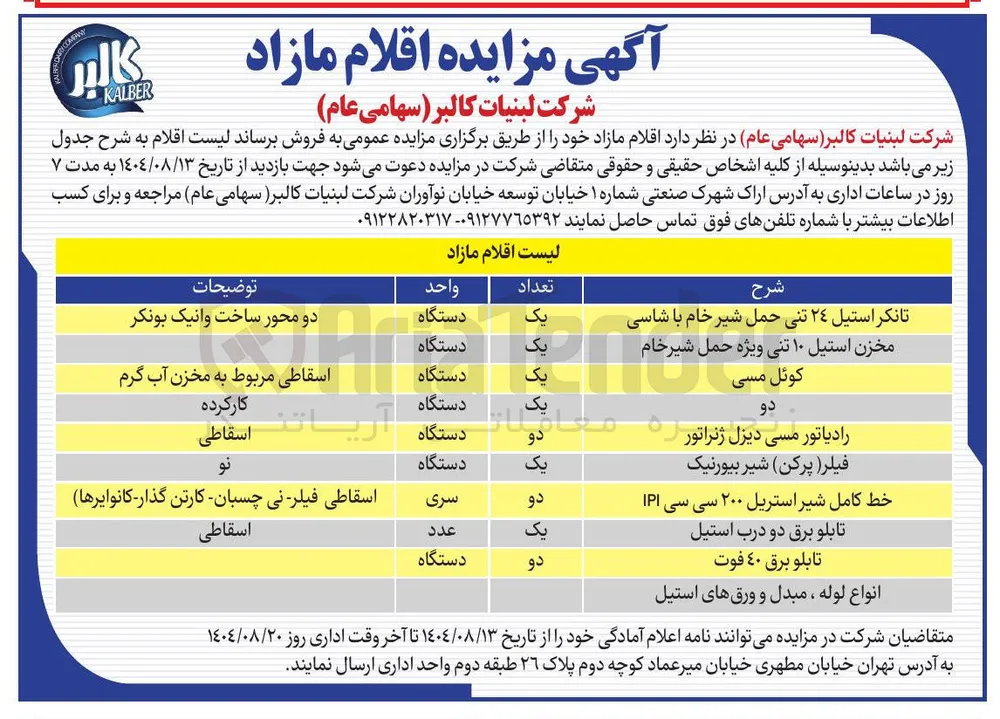 تابلو برق ٤٠ فوت 
