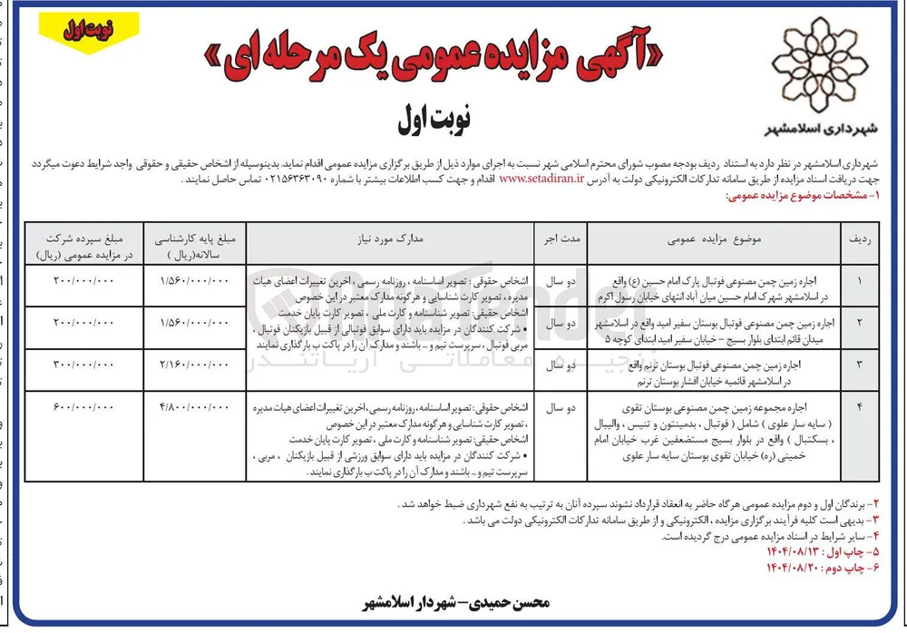 اجاره زمین چمن مصنوعی فوتبال پارک