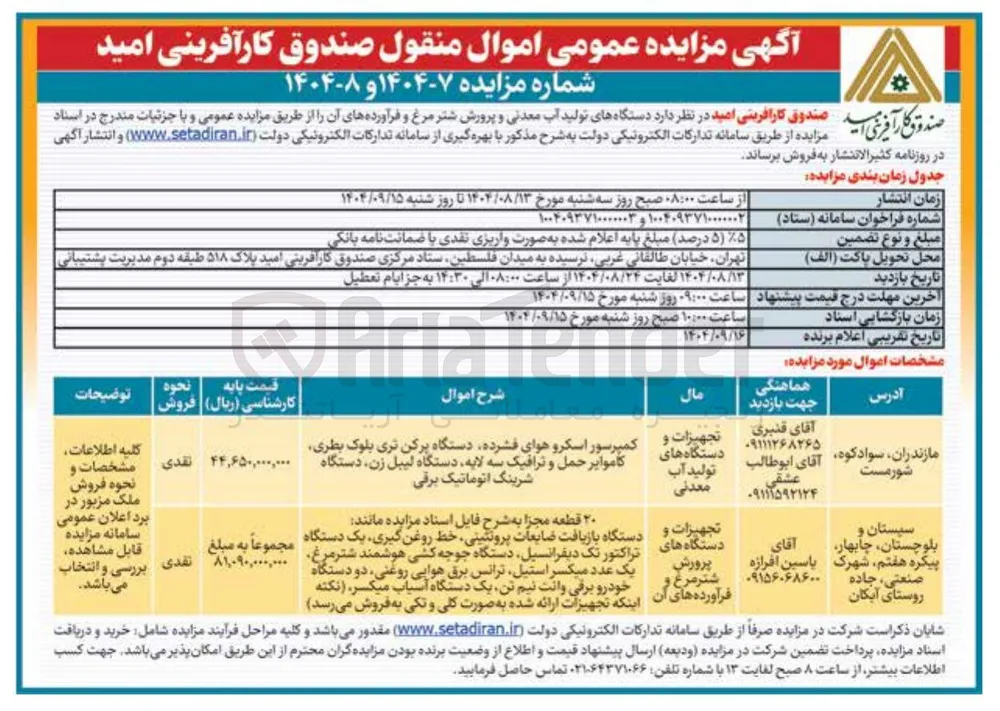 دستگاههای تولید آب معدنی و پرورش شتر  مرغ و فرآورده های آن