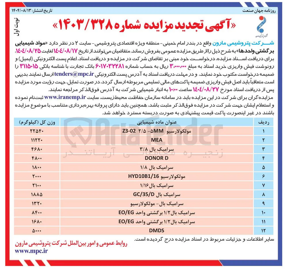 سایت ۲ در نظر دارد مواد شیمیایی برگشتی واحدها ب