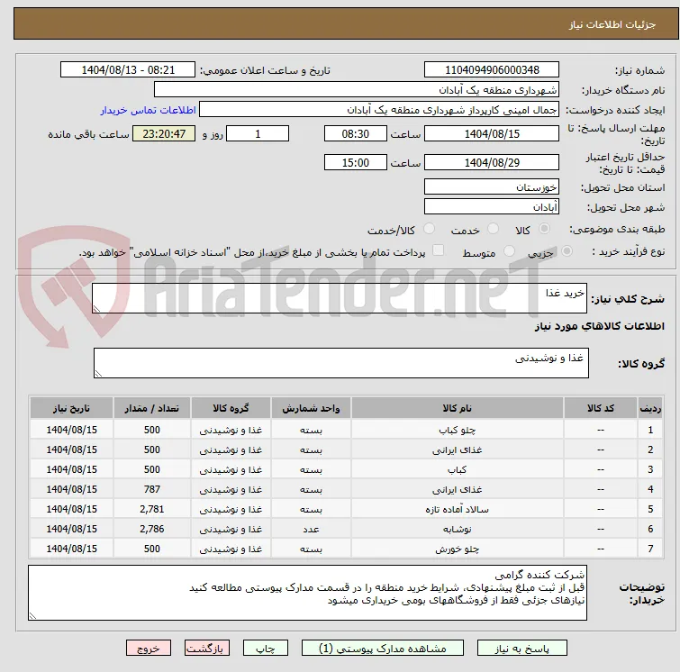 خرید غذا 
