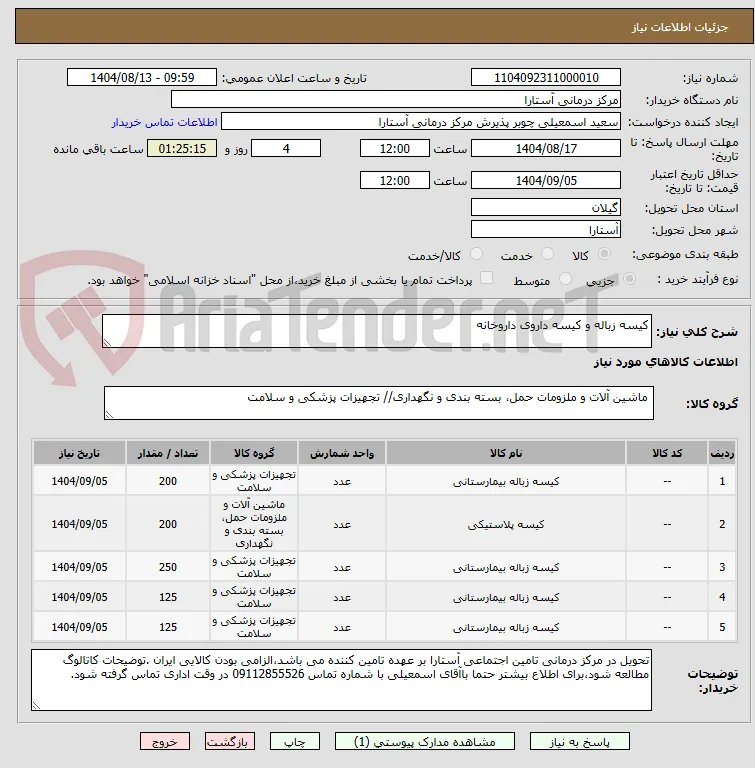 کیسه زباله و کیسه داروی داروخانه