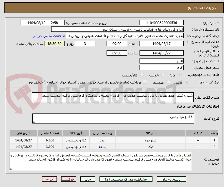 شیر و کیک ،عدم تطابق با فایل پیوست عودت می گردد – تخلیه درندامتگاه کرج-پیش فاکتور پیوست شود