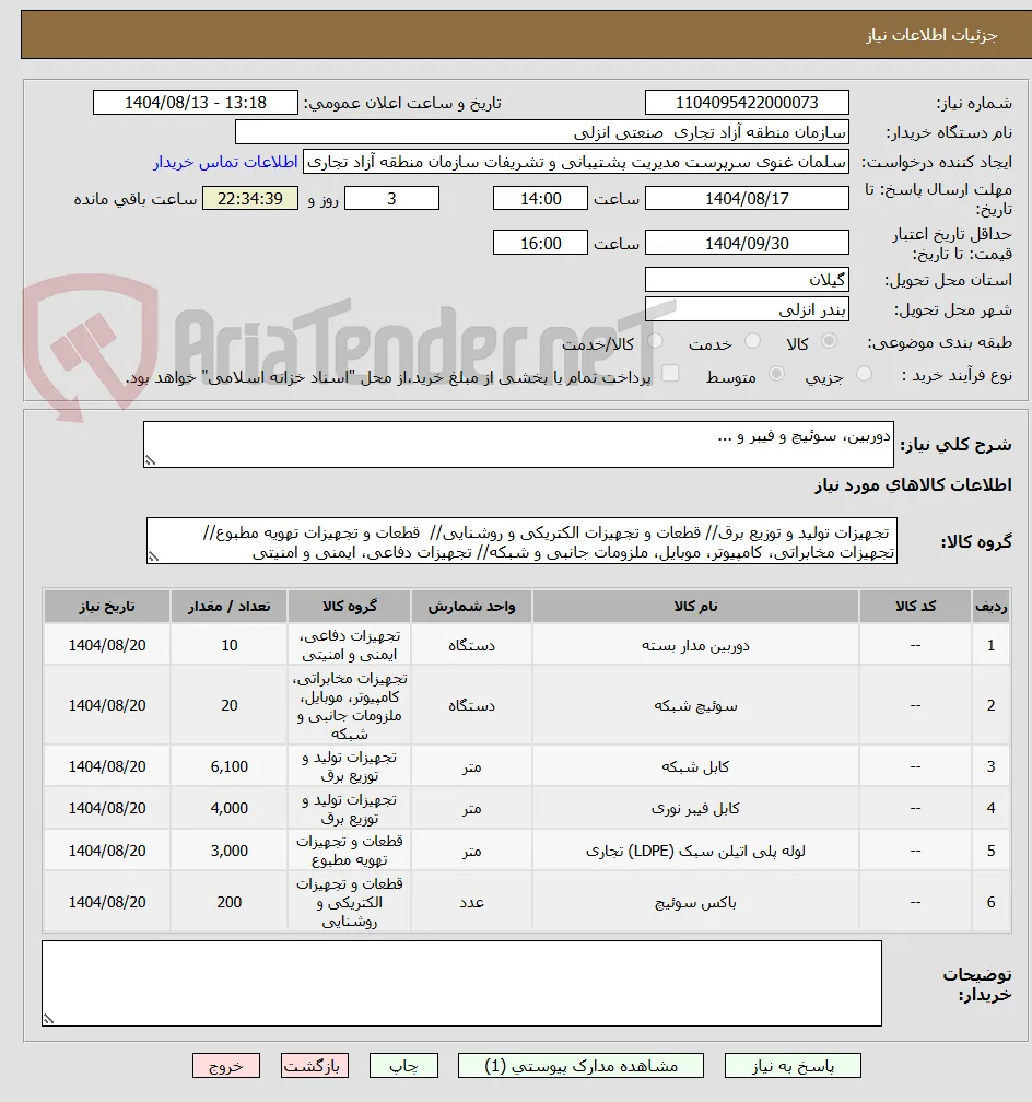 دوربین، سوئیچ و فیبر و ...