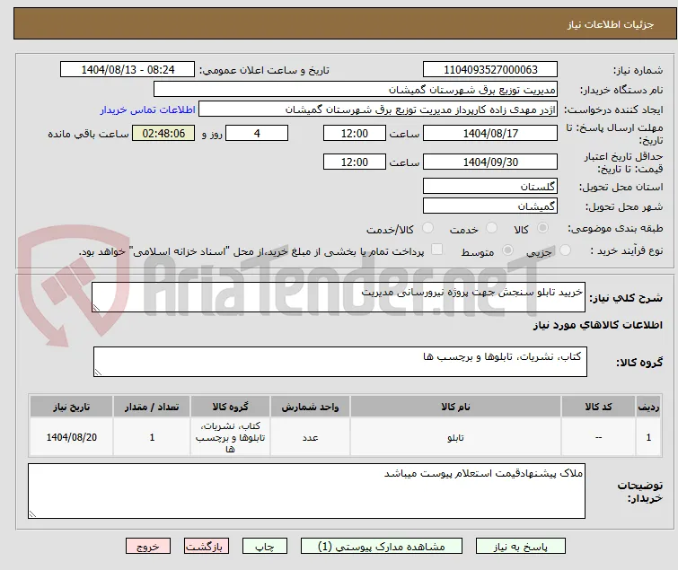 خریید تابلو سنجش جهت پروژه نیرورسانی مدیریت
