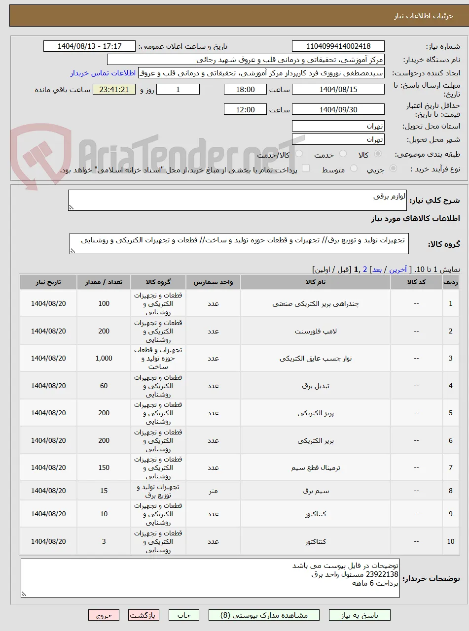 لوازم برقی
