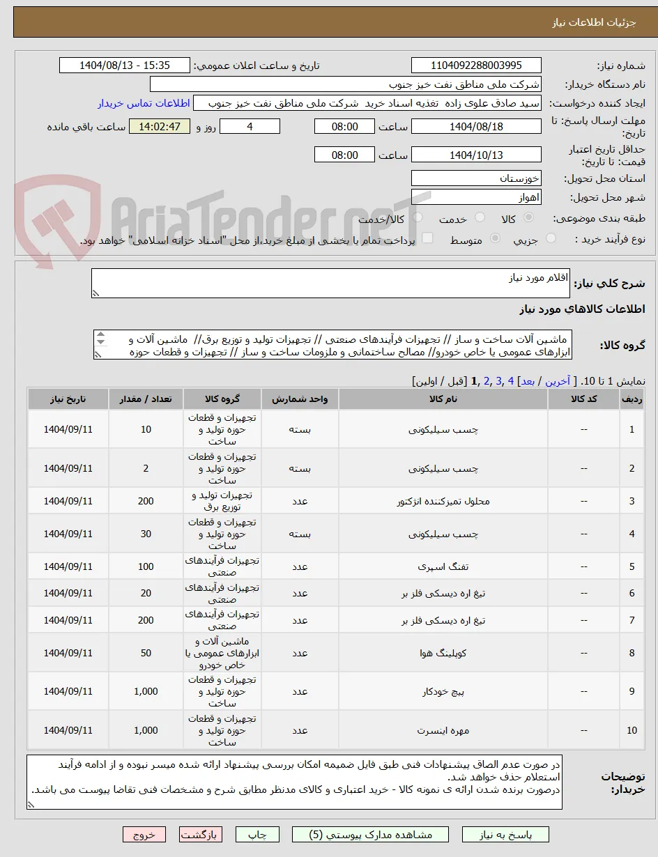 اقلام مورد نیاز