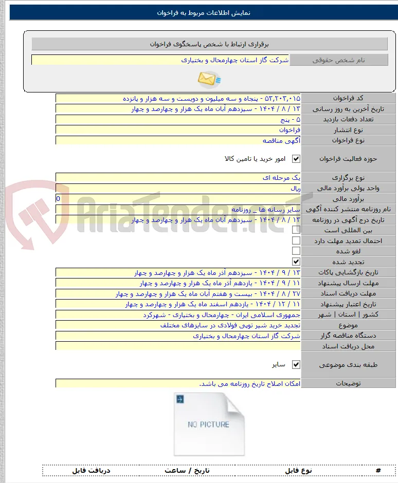 تجدید خرید شیر توپی فولادی در سایزهای مختلف