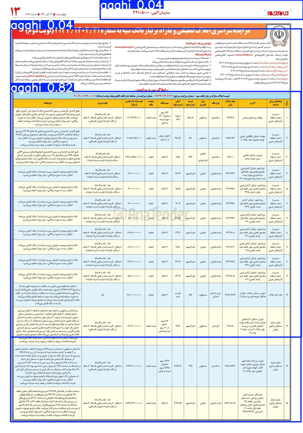 فروش املاک در 15 رئ=دیف با کاربری مسکونی - تجاری
