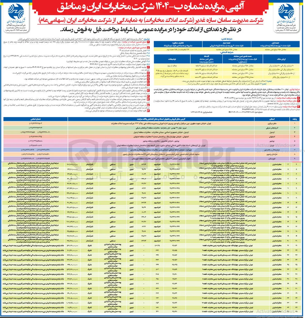فروش املاک 35 ردیف با کاربری مسکونی - تجاری