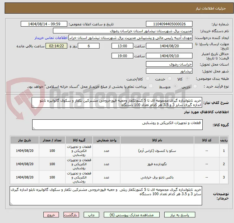خرید تابلواندازه گیری مجموعه ای تا 5 کنتورتکفاز وجعبه فیوزخروجی مشترکین تکفاز و سکوی گالوانیزه تابلو اندازه گیری سایز 3 و 3.5 هر کدام تعداد 100 دستگاه