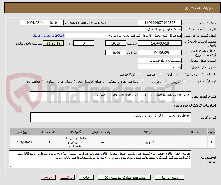 خریدانواع تابلوتوزیع هوایی برابراستاندارد.تعدادومشخصات پیوست