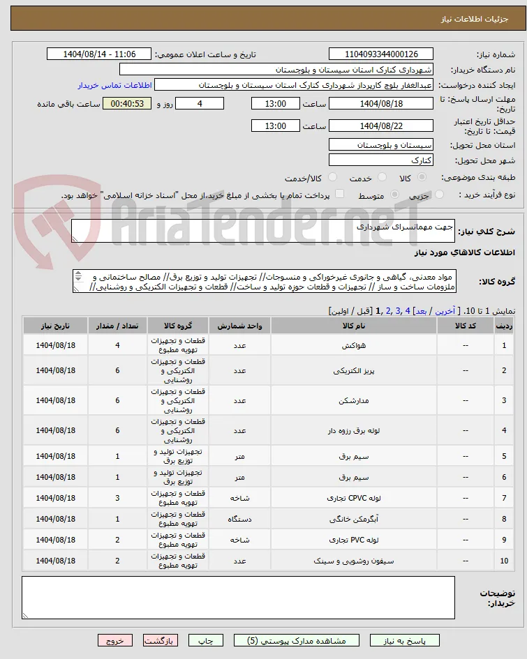 جهت مهمانسرای شهرداری