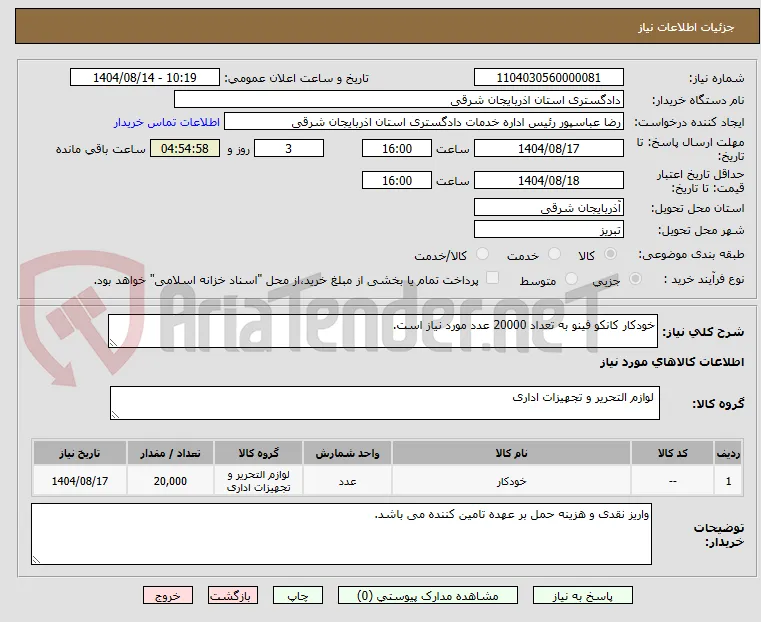 خودکار کانکو فینو به تعداد 20000 عدد مورد نیاز است.