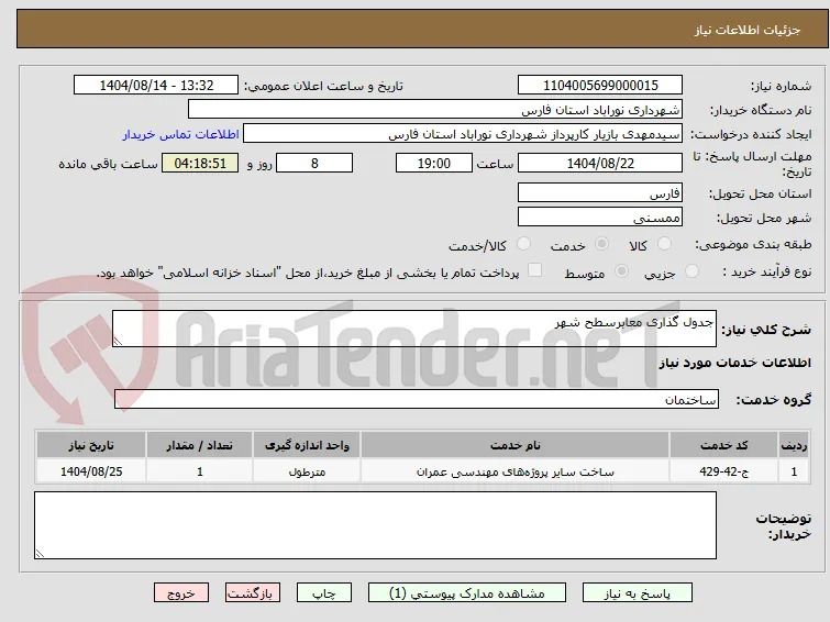جدول گذاری معابرسطح شهر