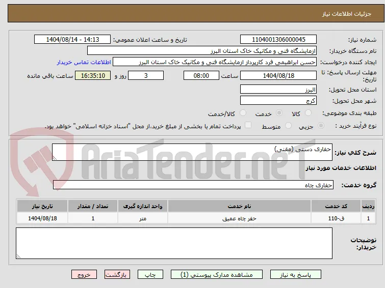 حفاری دستی (مقنی)