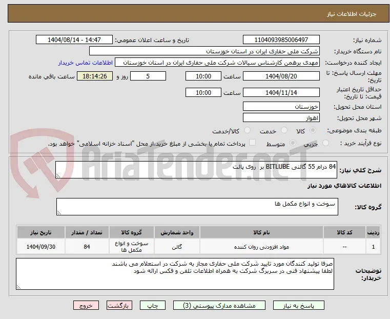 84 درام 55 گالنی BITLUBE بر  روی پالت