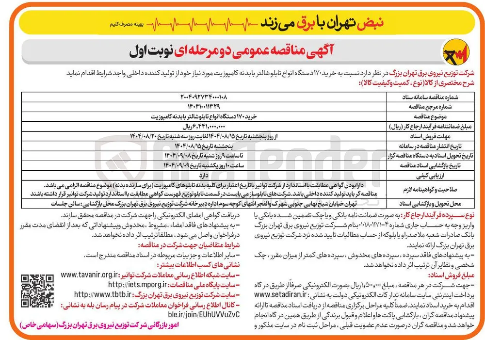 خرید ۱۷۰ دستگاه انواع تابلو شالتر با بدنه کامپوزیت