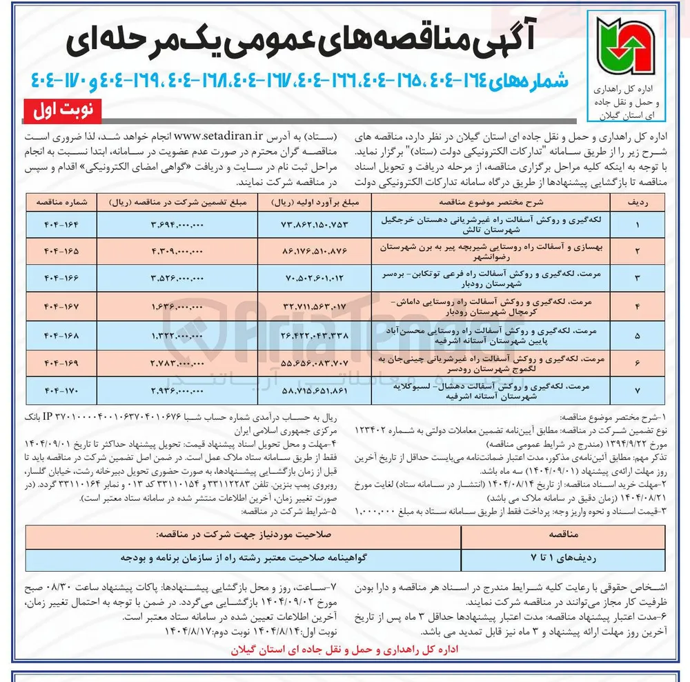 مرمت لکه گیری و روکش آسفالت راه روستایی