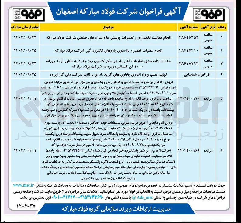 انجام فعالیت نگهداری و تعمیرات پوششها و سازه های صنعتی