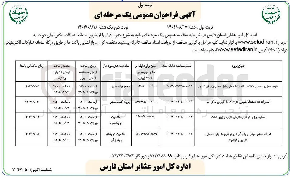 خرید حمل و تحویل ۲۷۰ دستگاه سامانه های قابل حمل برق خورشیدی 