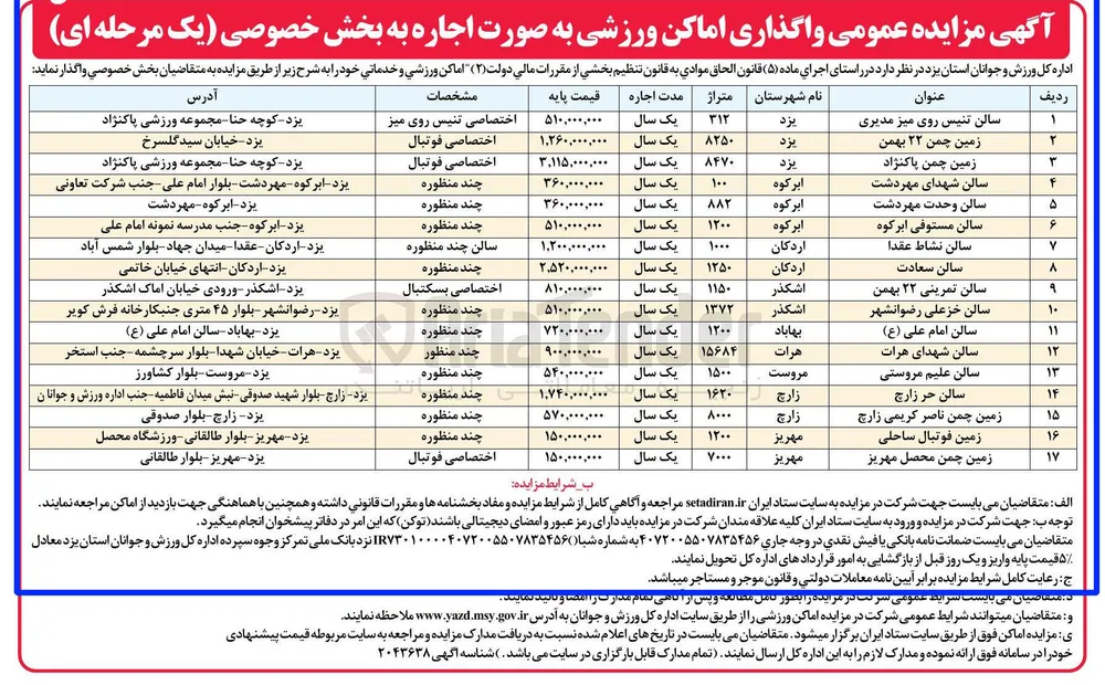 اجاره اماکن ورزشی و خدماتی در 17 ردیف