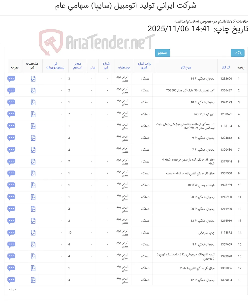 لوازم خانگی