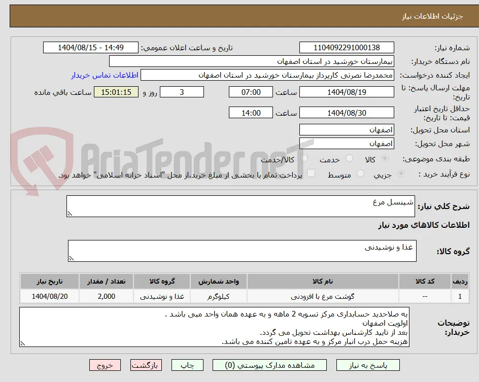 شینسل مرغ