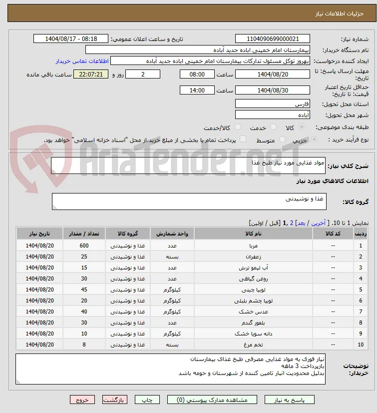 مواد غذایی مورد نیاز طبخ غذا