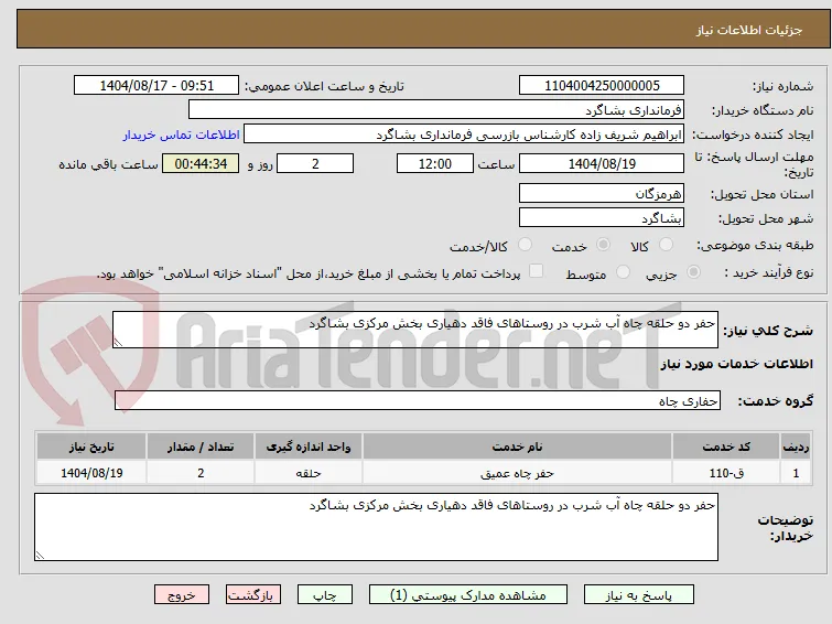 حفر دو حلقه چاه آب شرب در روستاهای فاقد دهیاری بخش مرکزی بشاگرد