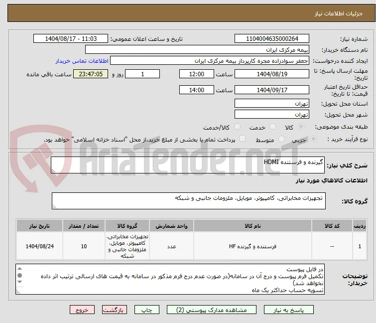 گیرنده و فرستنده HDMI