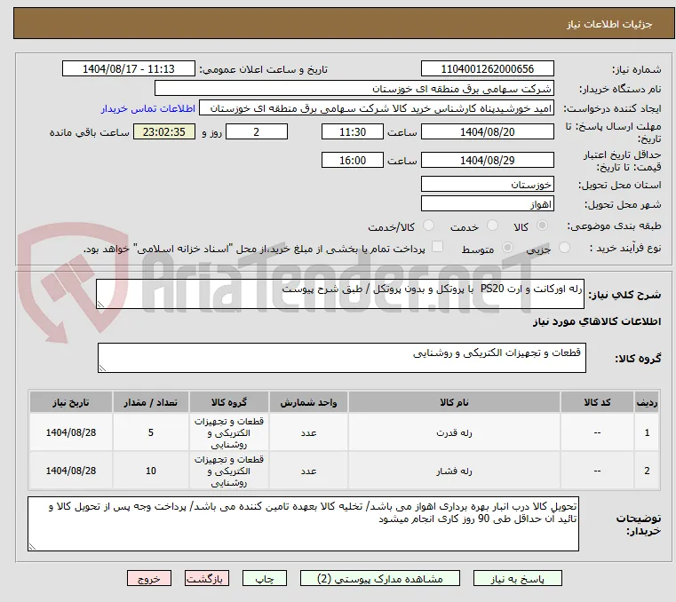 رله اورکانت و ارت PS20  با پروتکل و بدون پروتکل / طبق شرح پیوست 