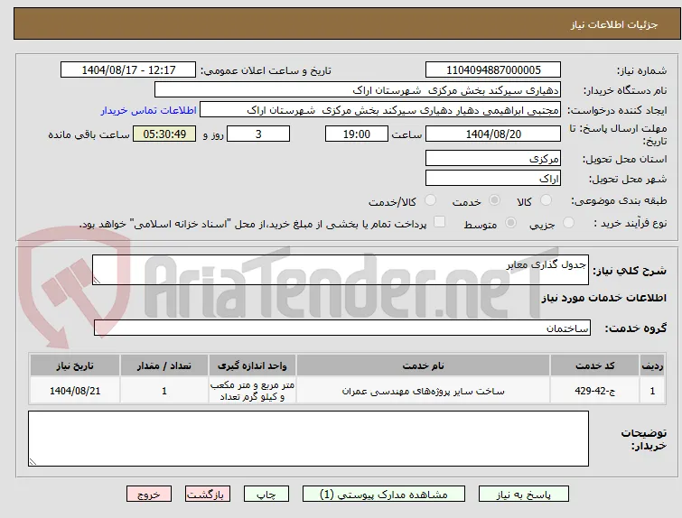 جدول گذاری معابر